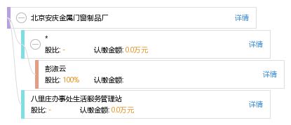 北京安慶金屬門(mén)窗制品廠綜合信息速覽與企業(yè)數(shù)字化發(fā)展淺析